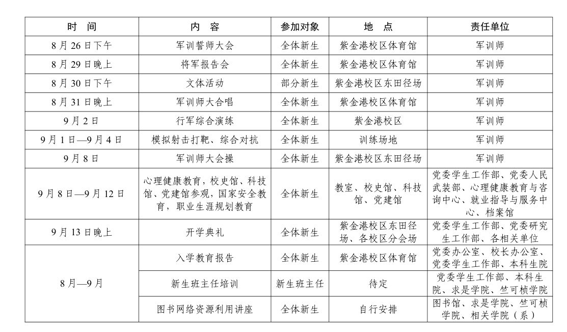 始业教育2